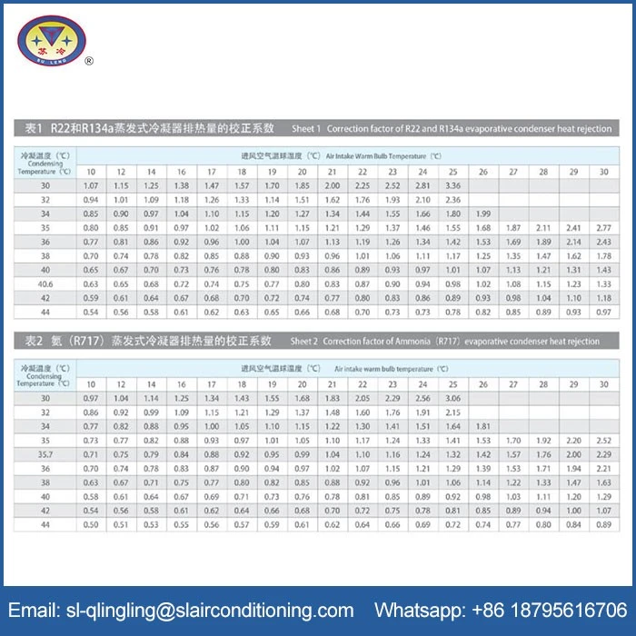 info-1-1 23
